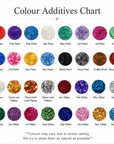 A color additives chart displaying various round glitter and pearl swatches arranged in a grid, labeled with names such as Jan Pearl, Feb Pearl, Mar Pearl, and different glitter types like opal flakes, Gold Leaf Flakes, and Silver Leaf Flakes on a white background.