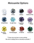Celestial Spark: Round Cut Moissanite Ashes Ring