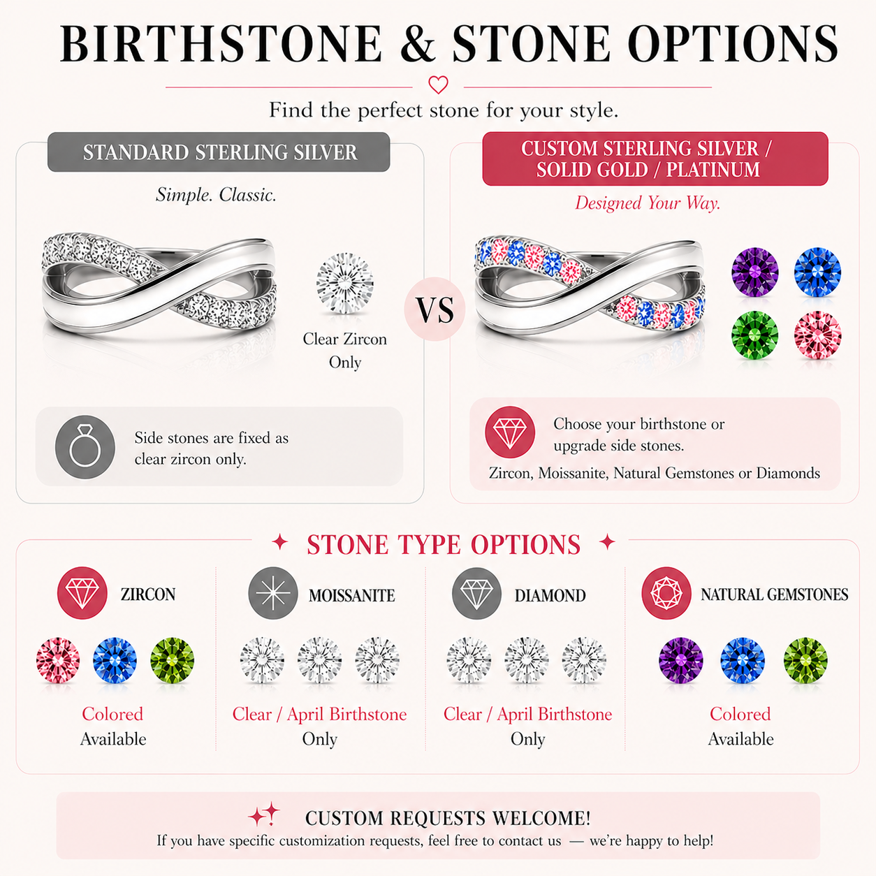 Love Bond: Breastmilk Ring