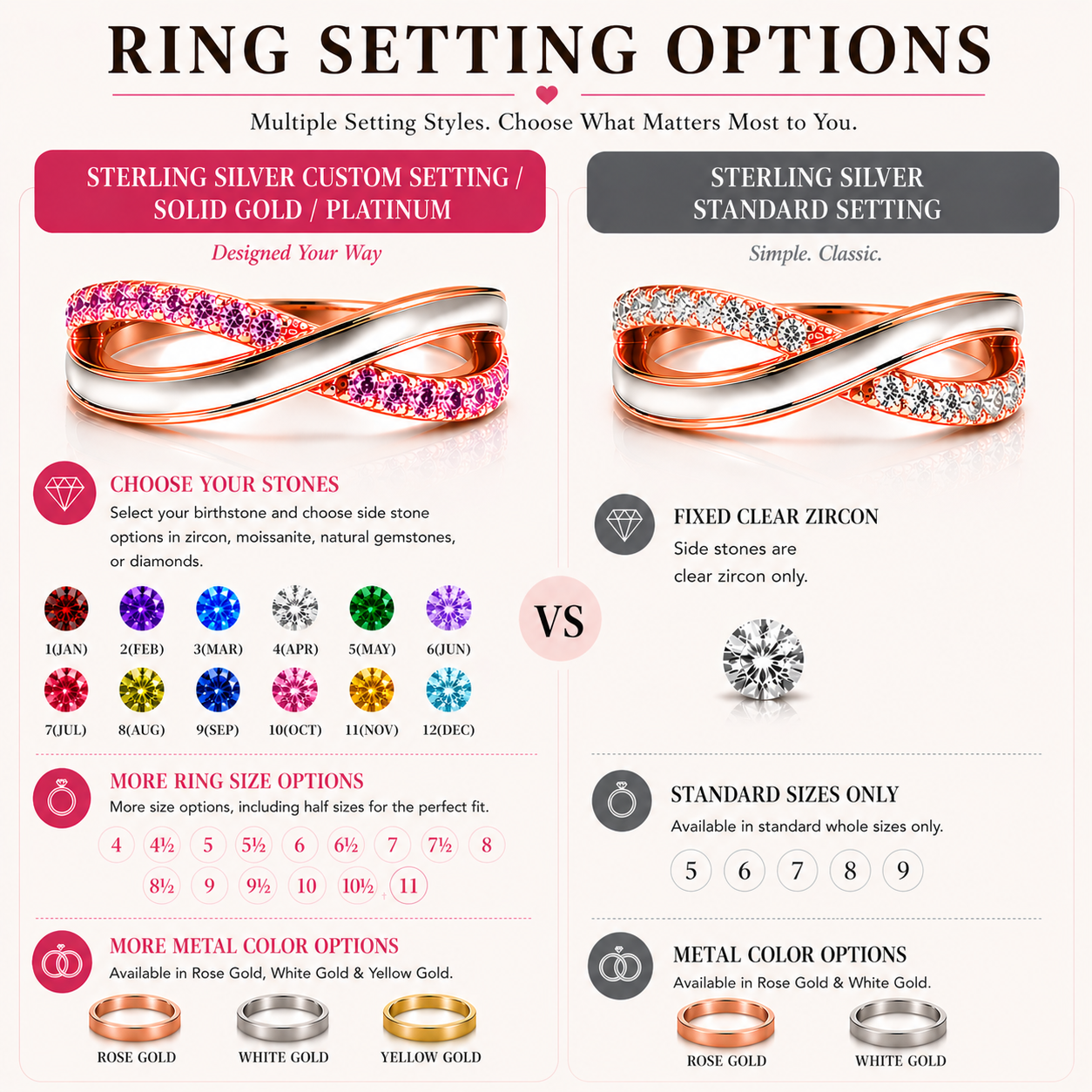 Love Bond: Breastmilk Ring
