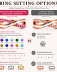Love Bond: Breastmilk Ring