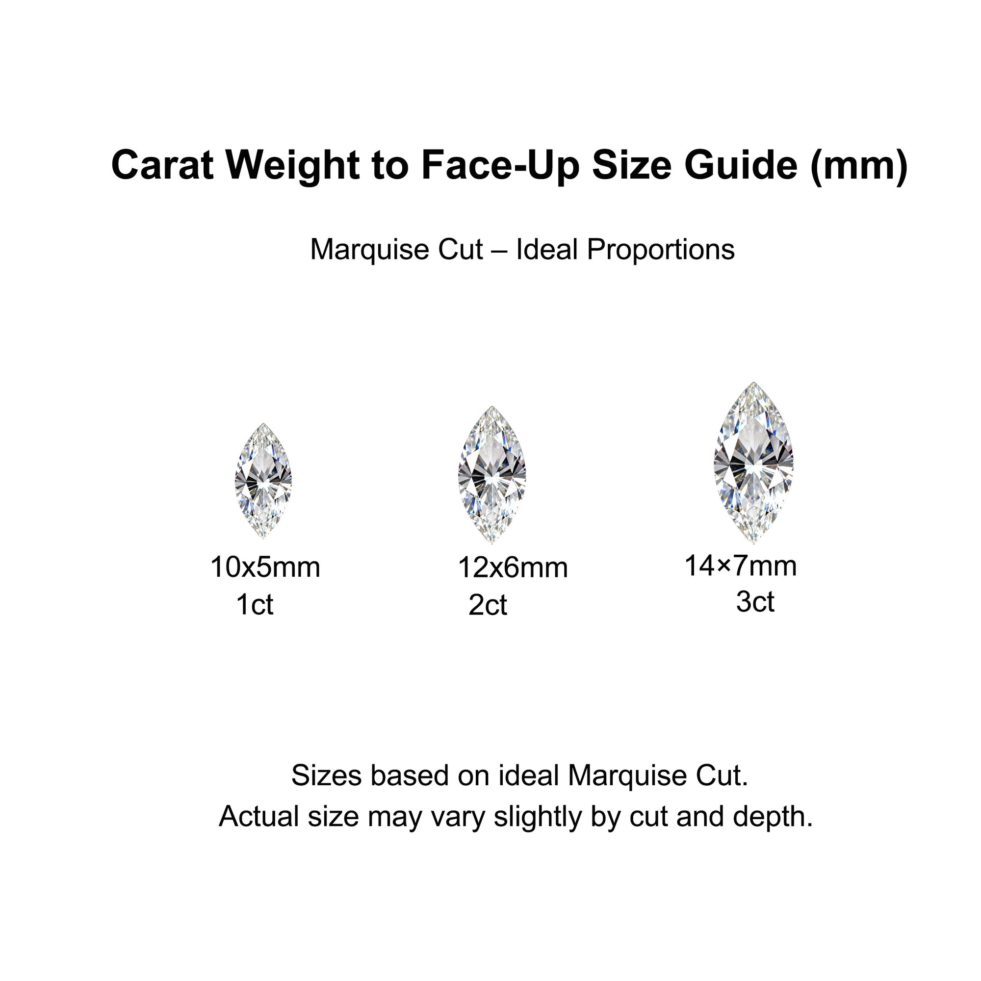 Olive Bloom: Marquise Cut Moissanite Ashes Ring