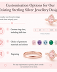 Existing Design--Custom listing for sterling silver ashes ring