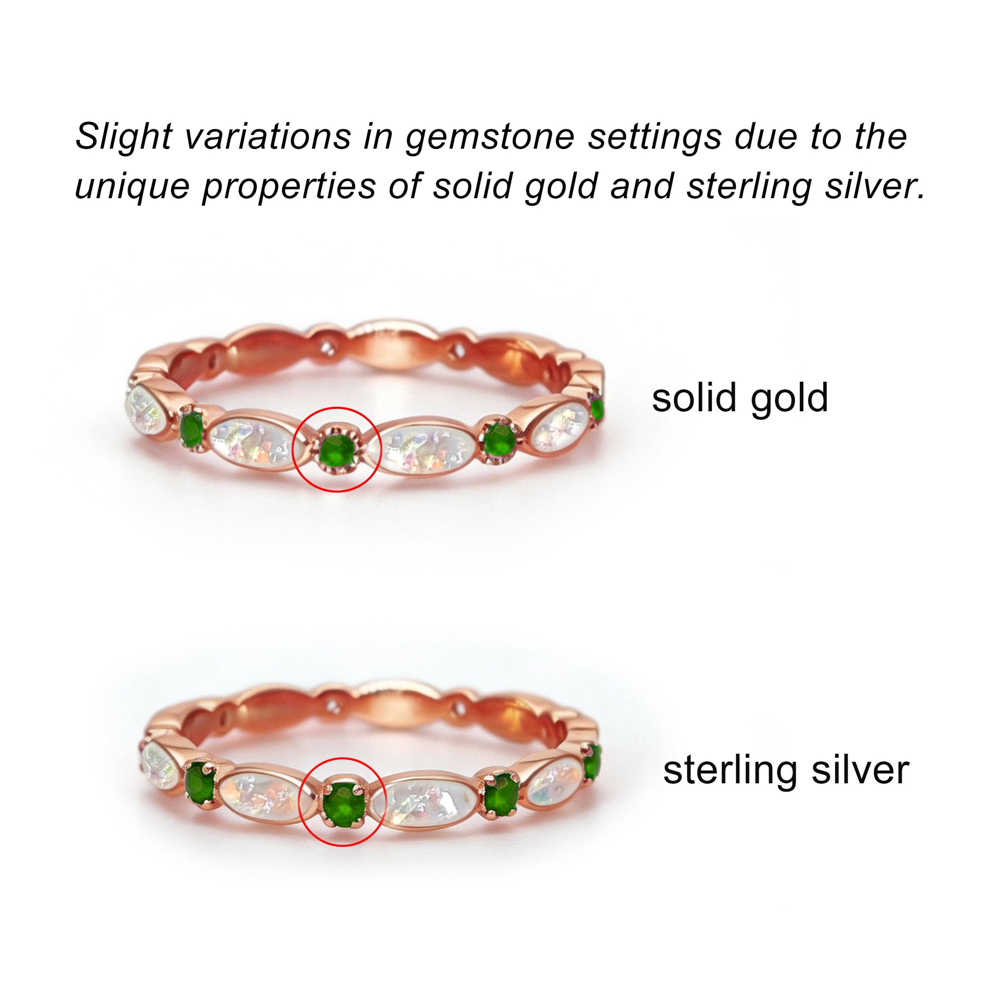 Endless Love: Full Band Birthstone Ashes Ring
