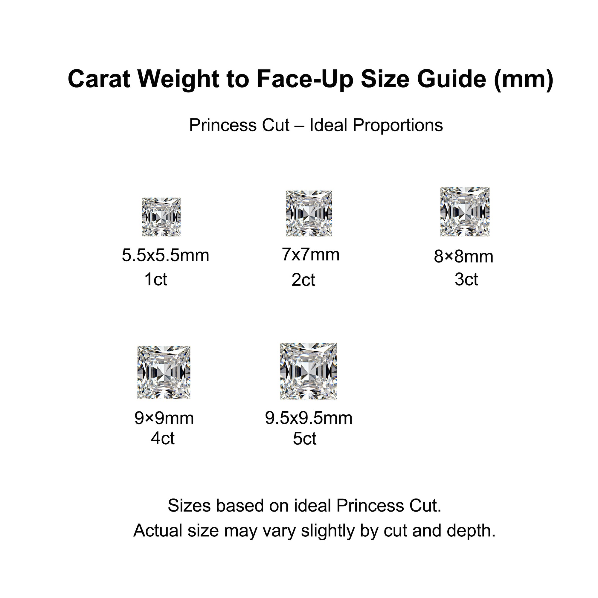 Amber Dusk: Princess Cut Moissanite Ashes Ring