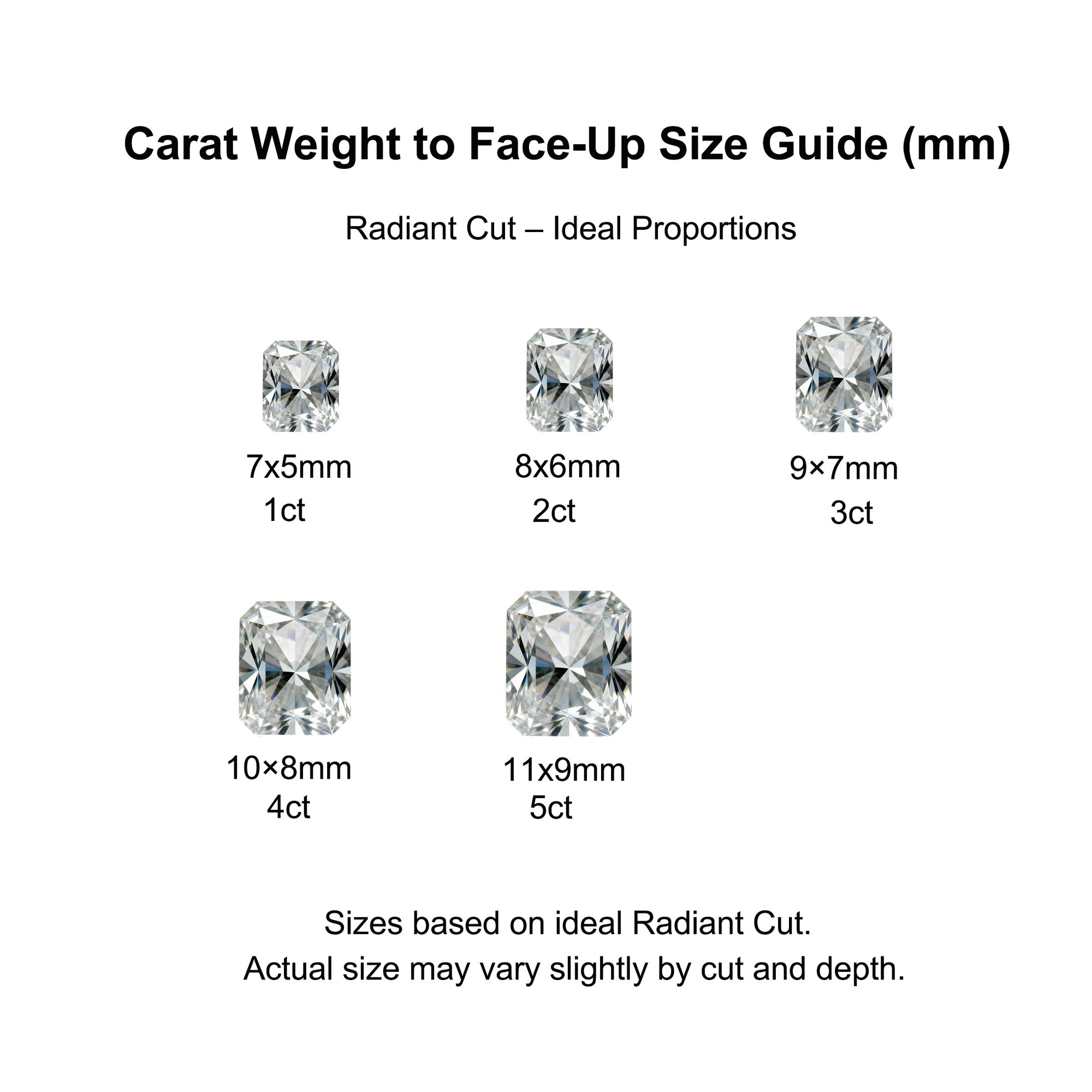 Twilight Whisper: Radiant Cut Moissanite Ashes Ring