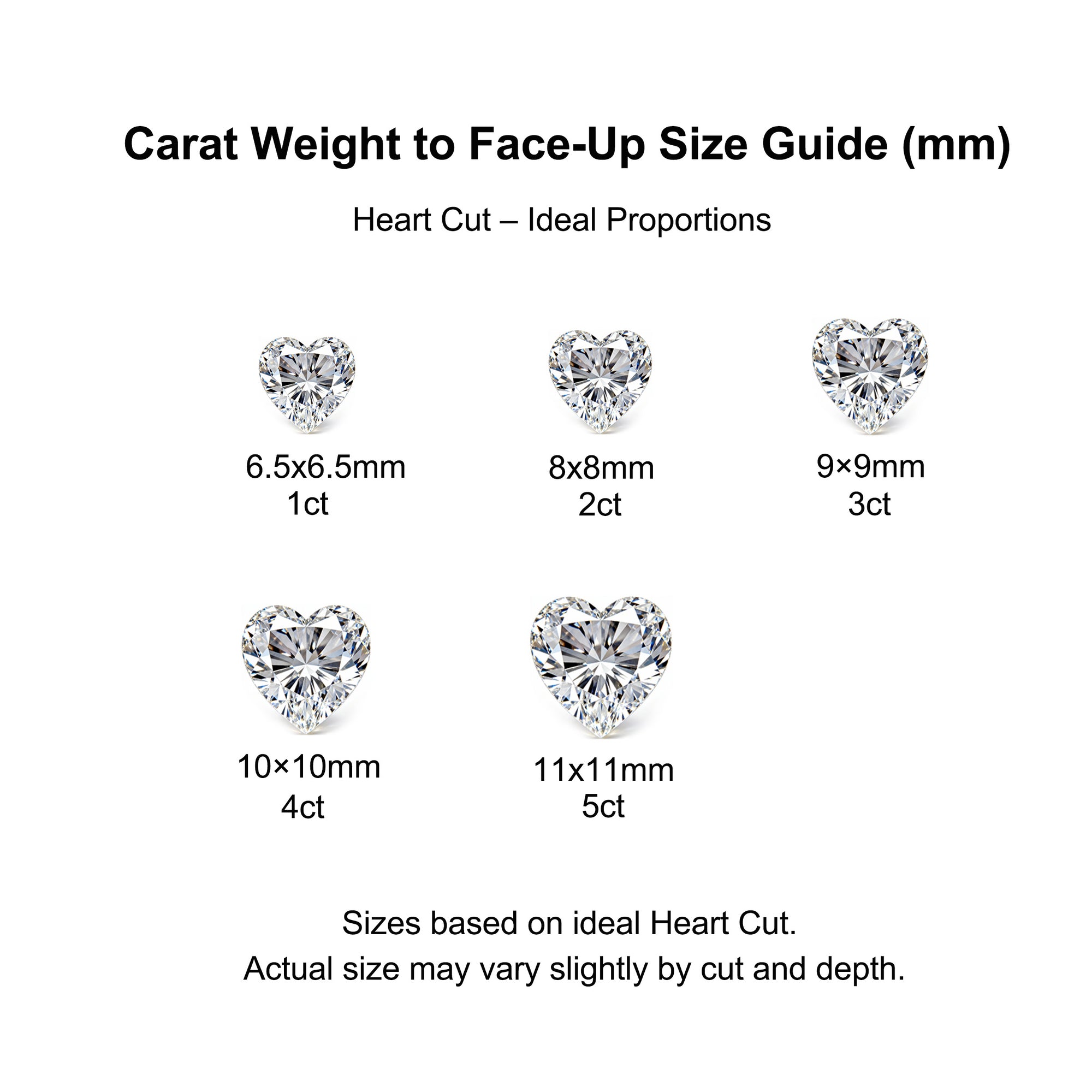 Promise Bloom: Heart Shape Moissanite Ashes Ring