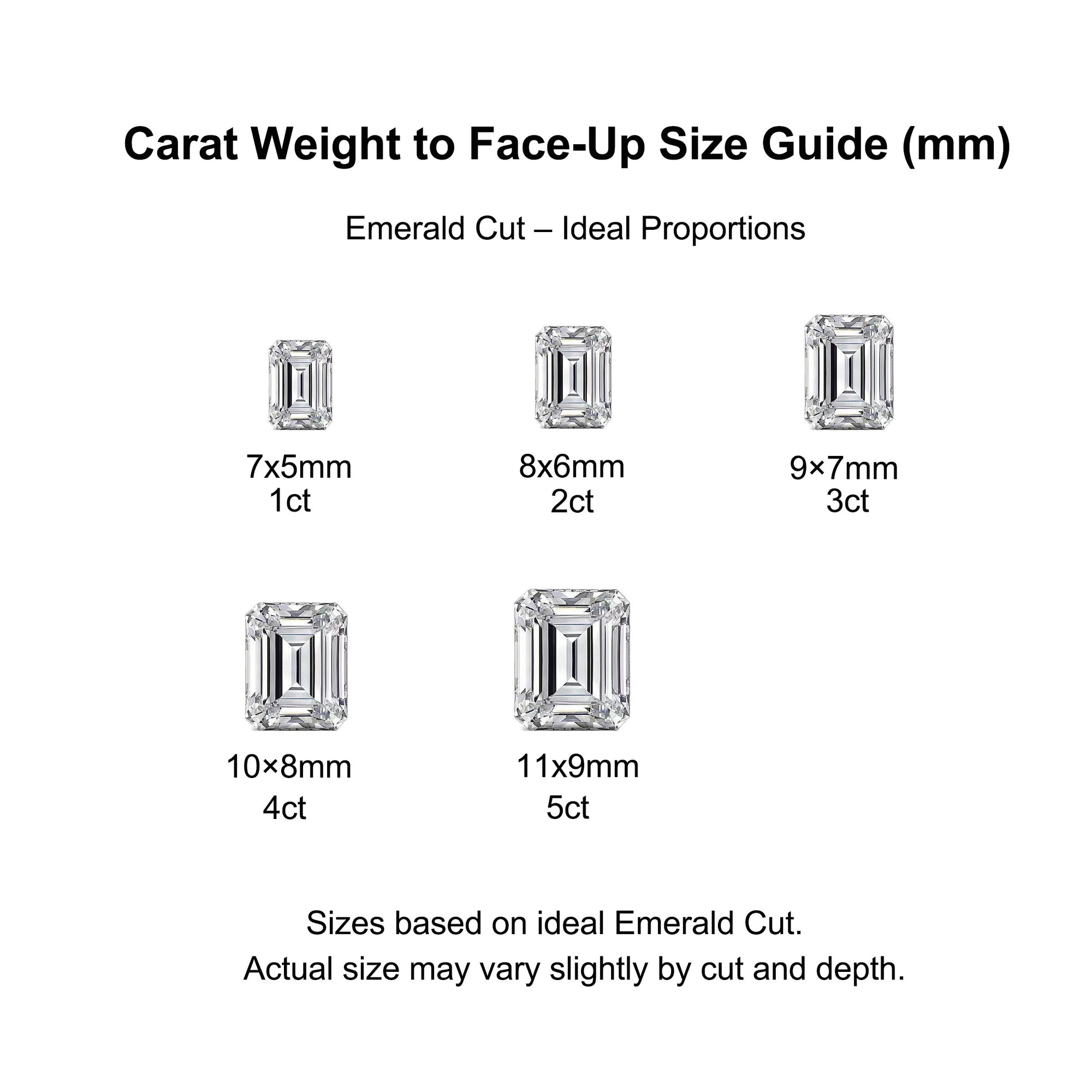 Elegant Brightness: Emerald Cut Moissanite Ashes Ring