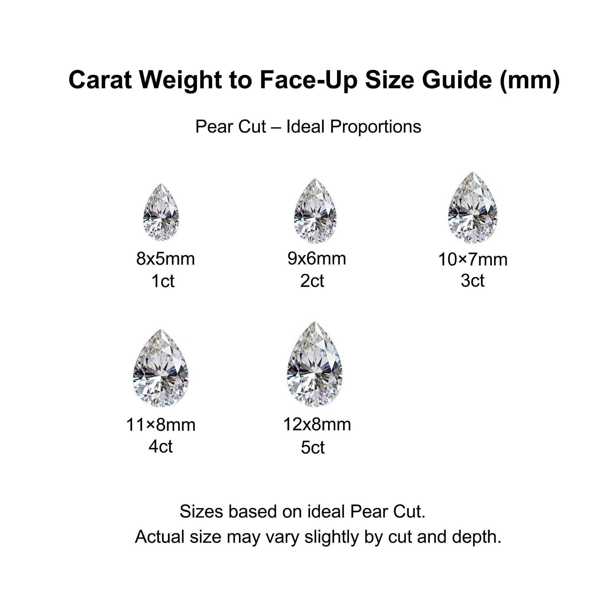 Luminous Lily: Pear Cut Moissanite Ashes Ring