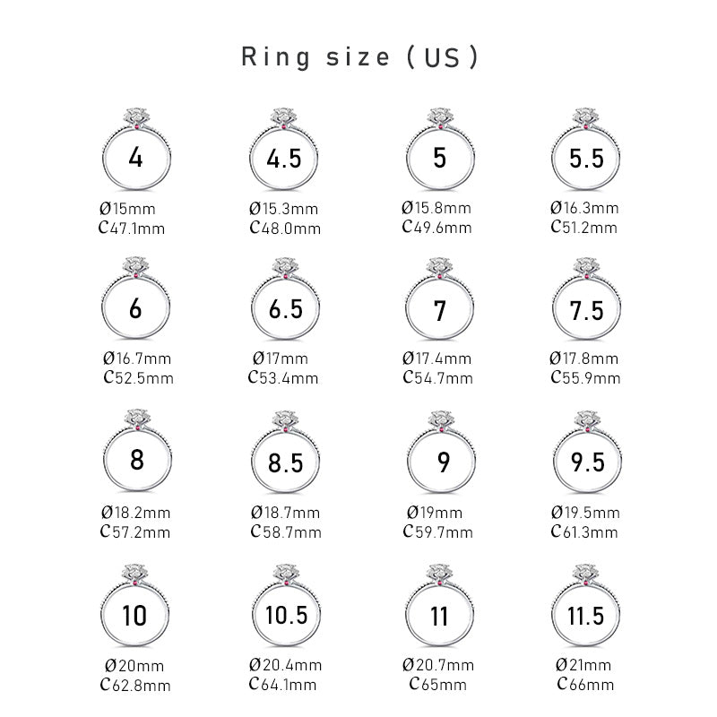 EndlessLove: Multi-Marquise Stackable Birthstone Pregnancy Test Ring