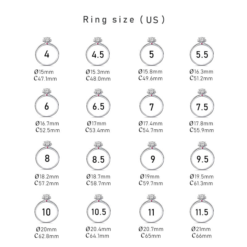 Sterling Silver Teardrop Pregnancy Test Ring &amp; Necklace (DIY KIT)