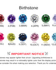 Endless Love: Birthstone Pregnancy Test Cap Ring