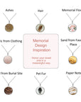 a collection of nine pendant necklaces, each with a different design and material, including ash, hair, memorial flowers, fabric from clothing, sand from favorite place, soil from burial site, pet fur, paper note, and pet fur.