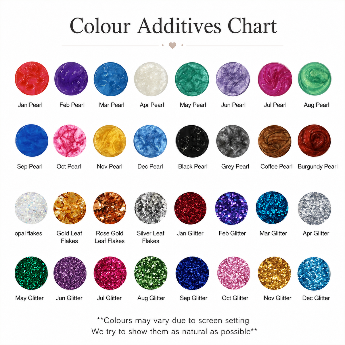 A color additives chart displaying various round glitter and pearl swatches arranged in a grid, labeled with names such as Jan Pearl, Feb Pearl, Mar Pearl, and different glitter types like opal flakes, Gold Leaf Flakes, and Silver Leaf Flakes on a white background.