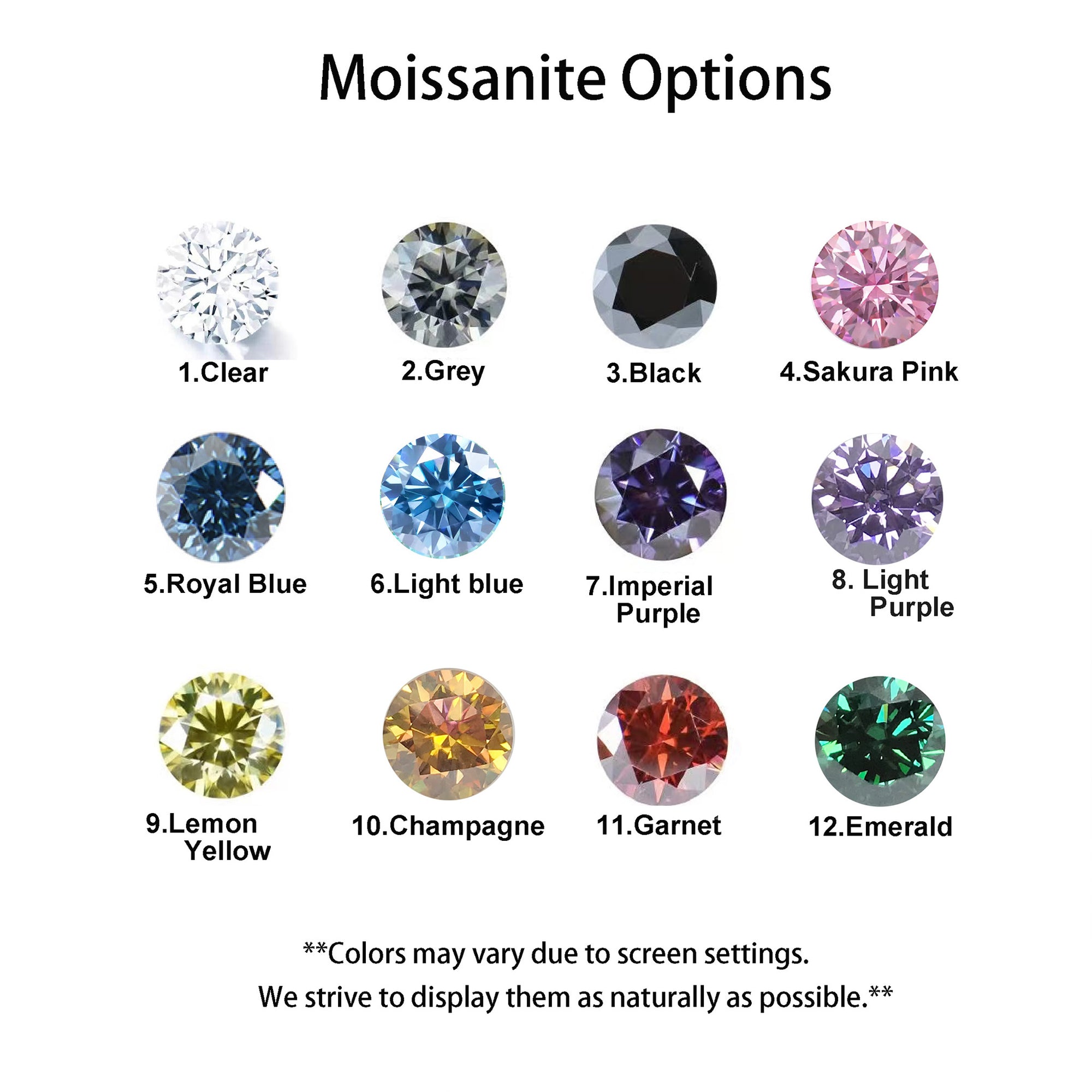 Celestial Spark: Round Cut Moissanite Ashes Ring