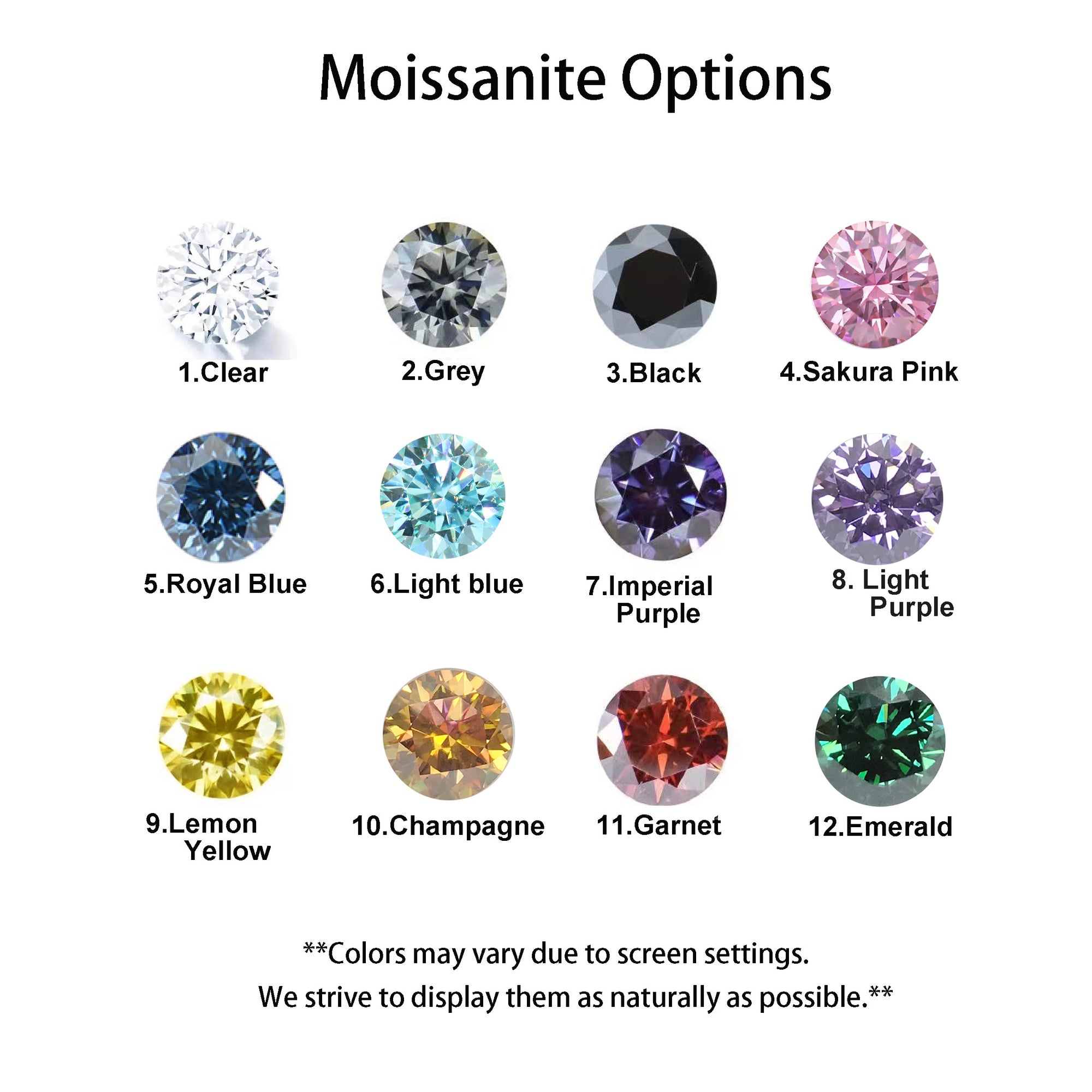 Celestial Spark: Anillo de cenizas de moissanita de corte redondo